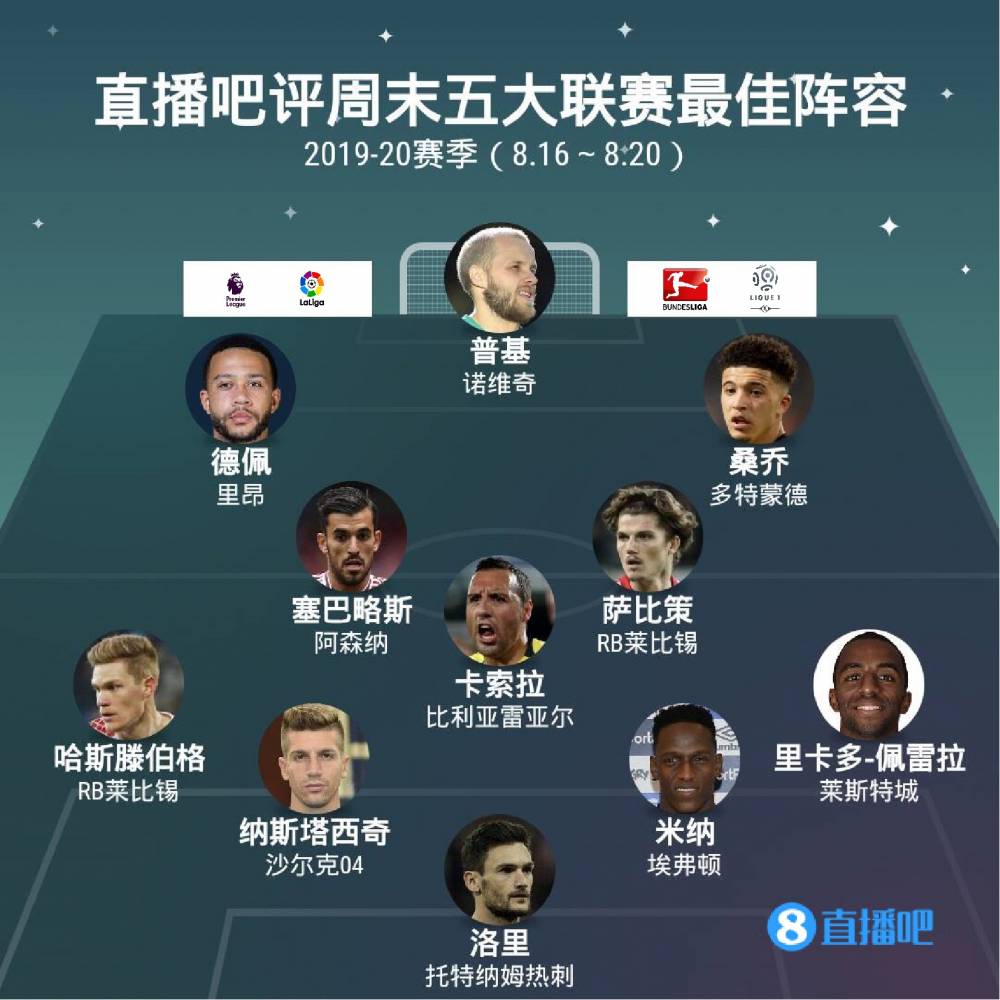对抗
