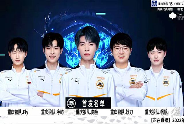 年通过球员