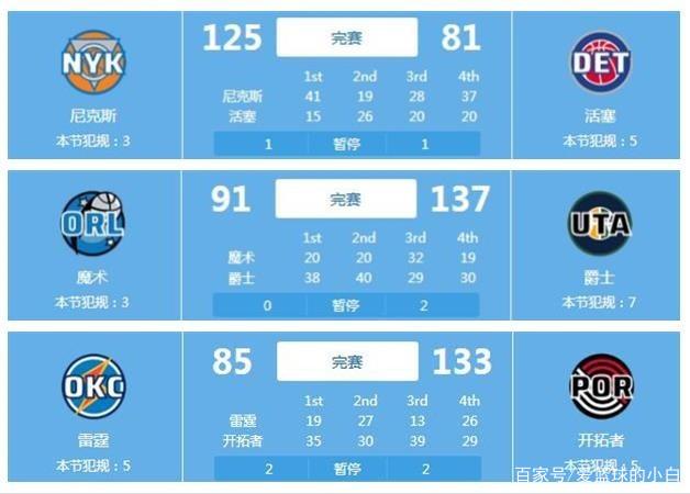亚马尔正是