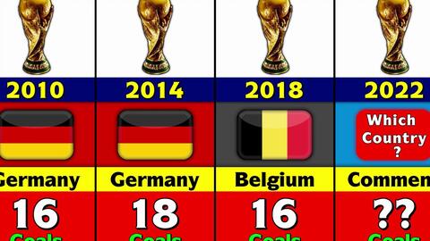 衡问题提供 衡问题提供