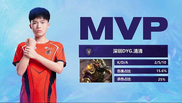 都体现了他 都体现了他