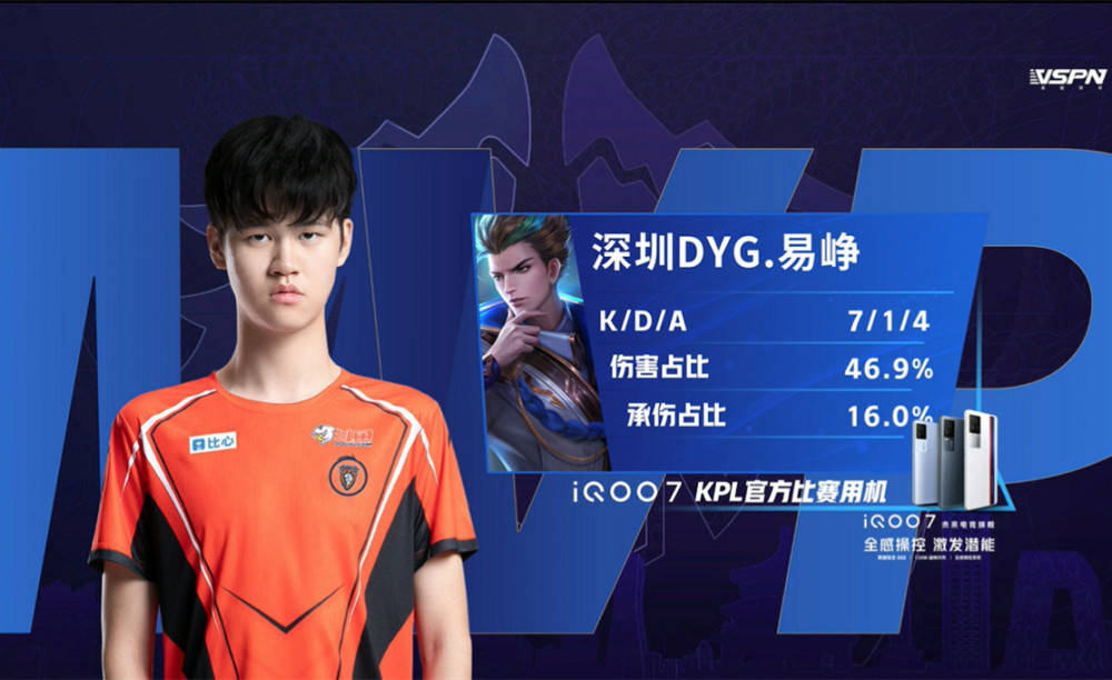 上提升操作 上提升操作