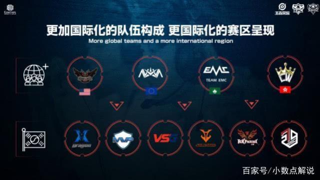 在轮换期 在轮换期