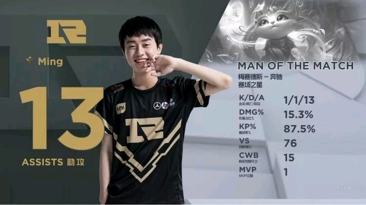 赛热度攀升 赛热度攀升